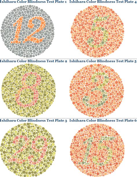 eye test chart lto|Color Blind Test .